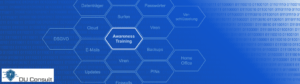 Cyber Security Awareness Training mit thematischen Inhalten
